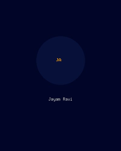 Jayam Ravi