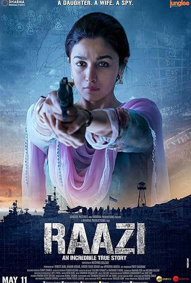 Raazi backdrop